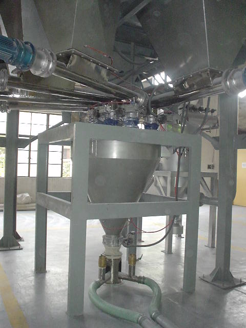 自动配料 自动配料